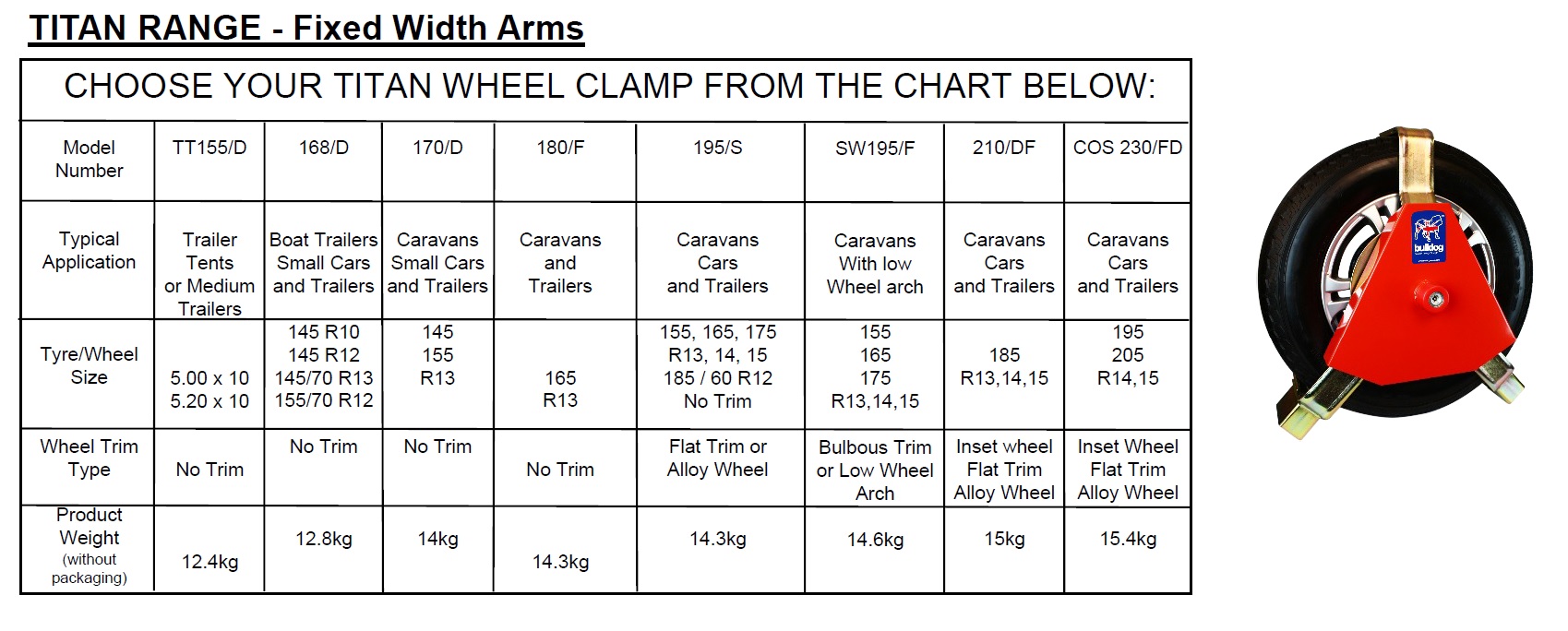 Padlock Size Chart